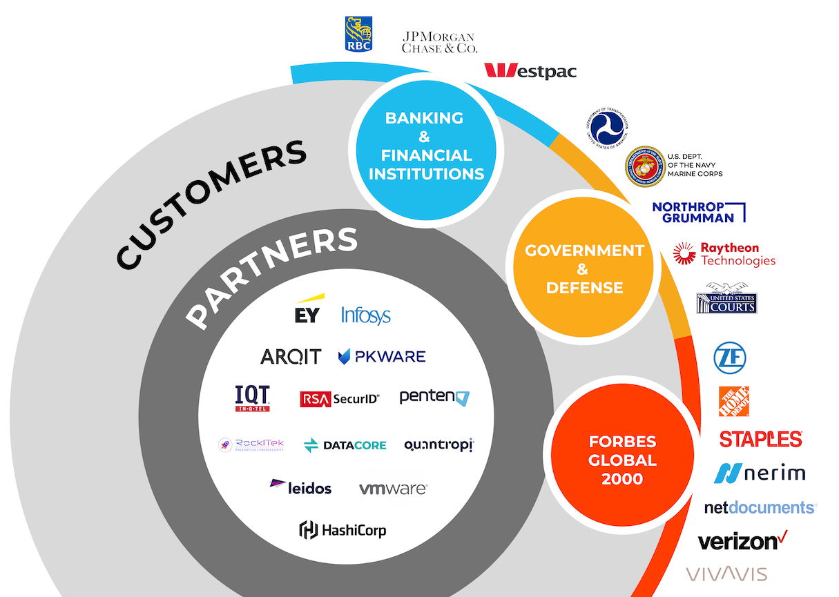 QLabs_Trusted_Enterprises