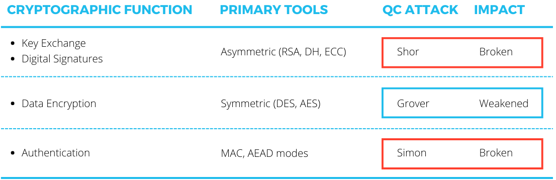 QLabs_newhomepage_panel3_table-1